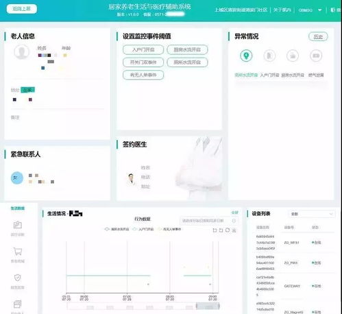 大數(shù)據(jù)引領居家養(yǎng)老服務革新 浙科軟件實力圈粉行業(yè)