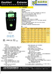 滿足工業(yè)安全需求 求購LDGaxT霍尼韋爾單氣體檢測儀